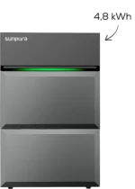 Baccu Slimme Thuisbatterij – 2,4 kWh Plug en Play Batterij – LiFePO4 Uitbreidbaar - Afbeelding 7